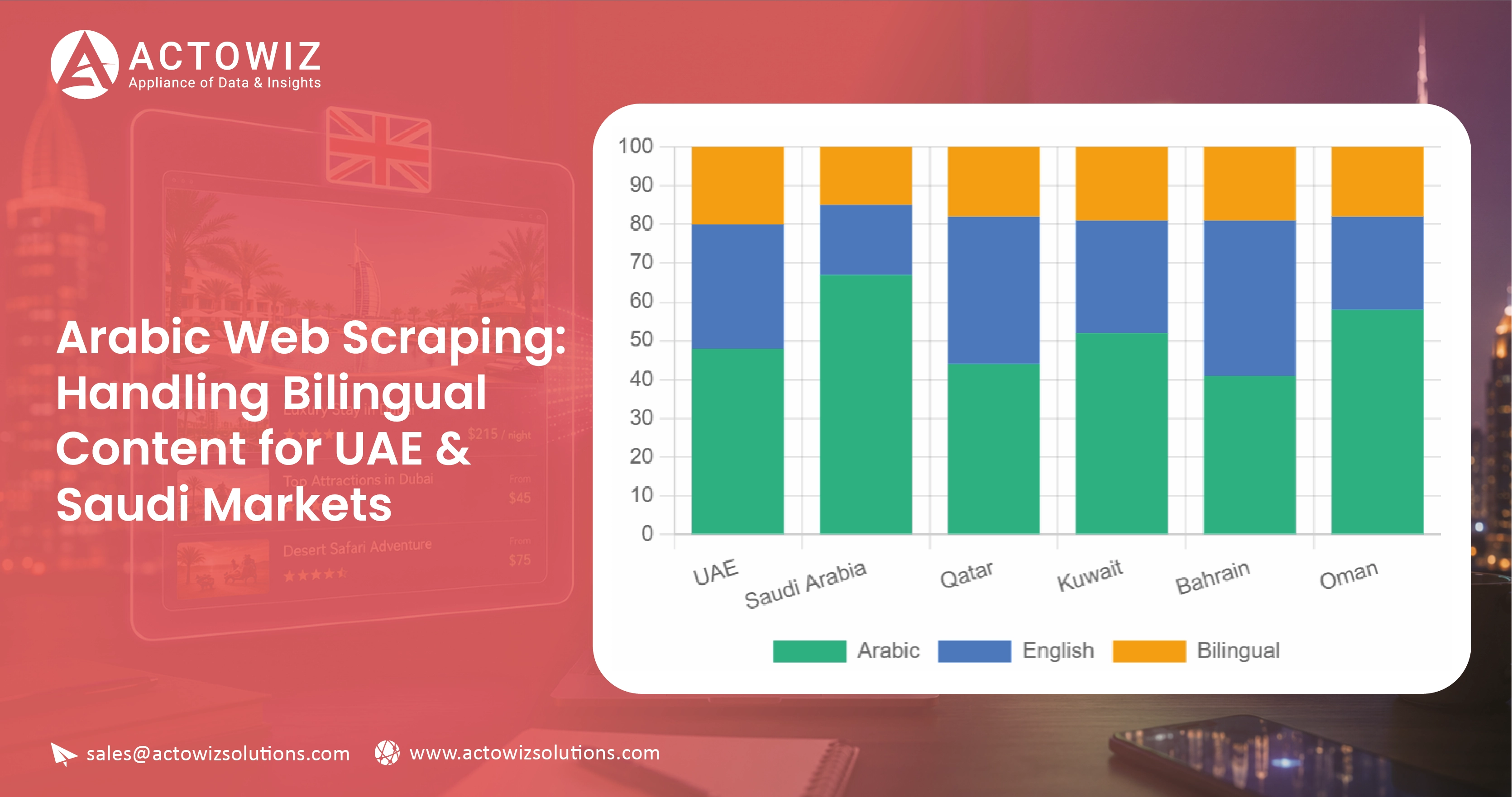 Shein, Temu & Pinduoduo — Fast Fashion Trend Tracking via Web Scraping